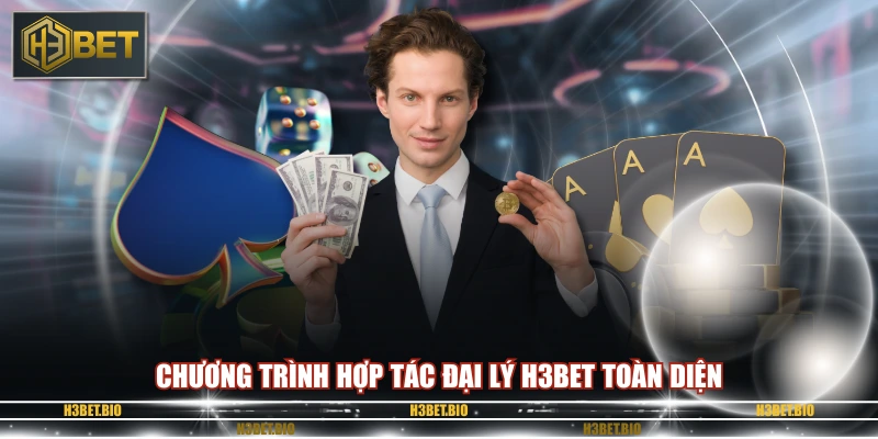 Chương trình hợp tác đại lý H3BET toàn diện