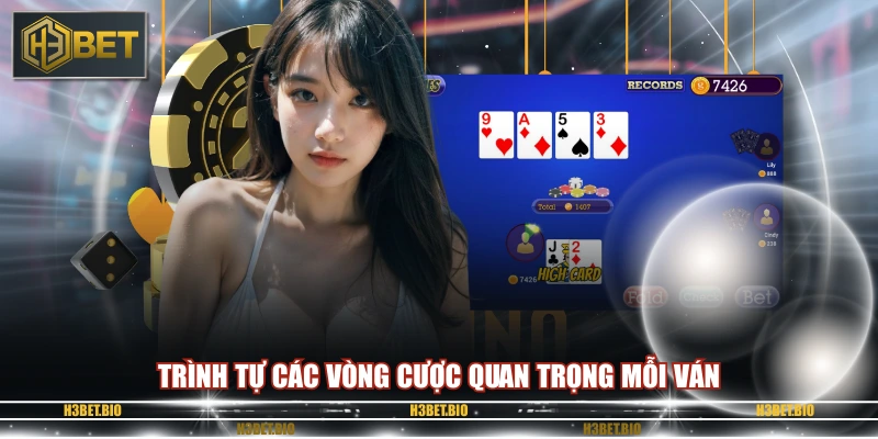 Trình tự các vòng cược quan trọng mỗi ván